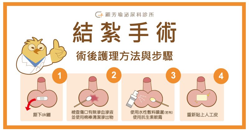 結紮術後照顧