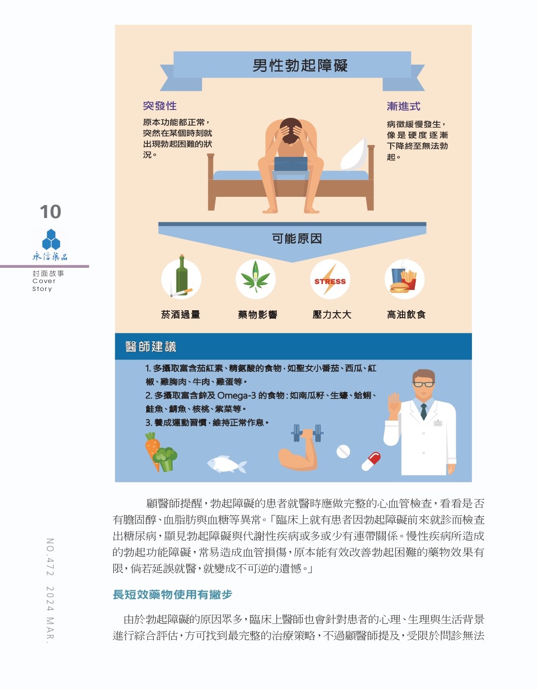 勃起功能障礙治療全攻略內頁