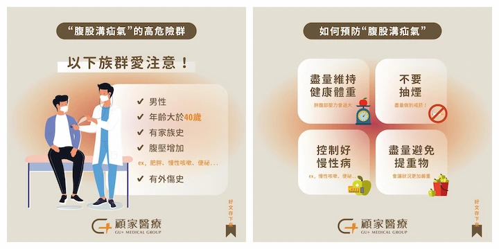 顧家醫療-到底疝氣是什麼2