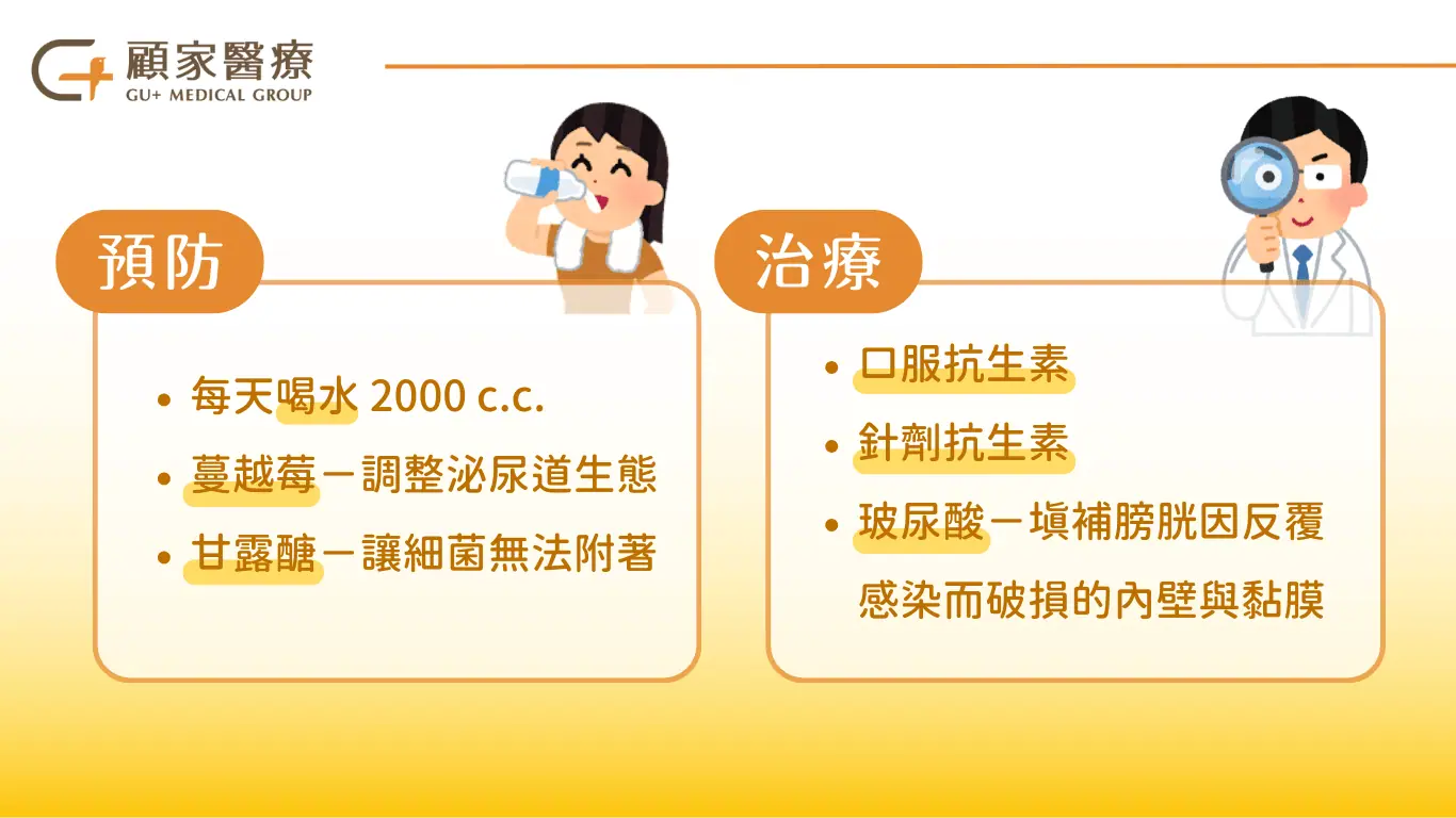 顧家醫療-泌尿道感染的預防與治療方式