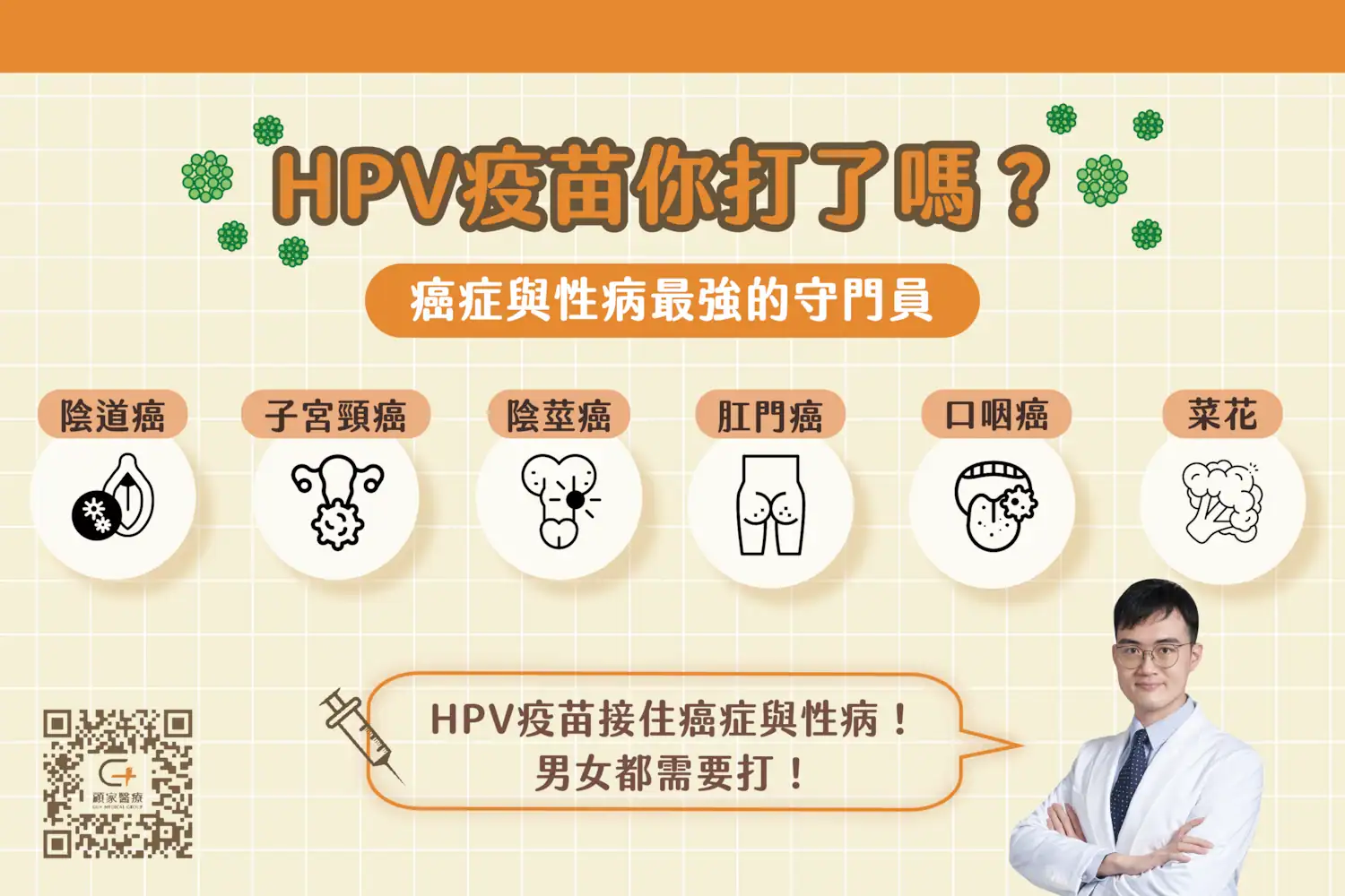 顧家醫療HPV疫苗