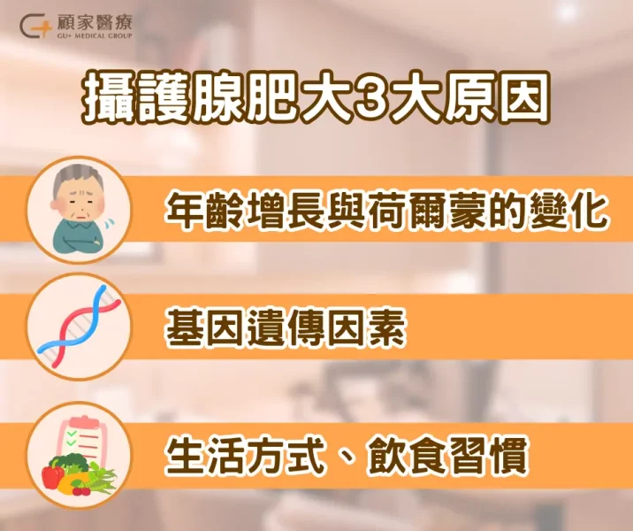 攝護腺肥大發生三大原因要知道