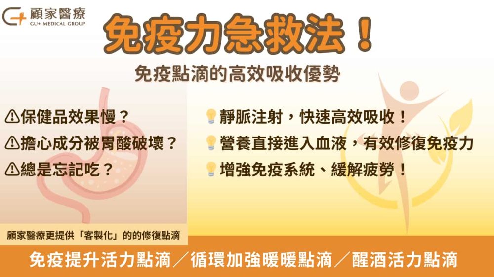 顧家醫療免疫點滴為您的免疫力加值