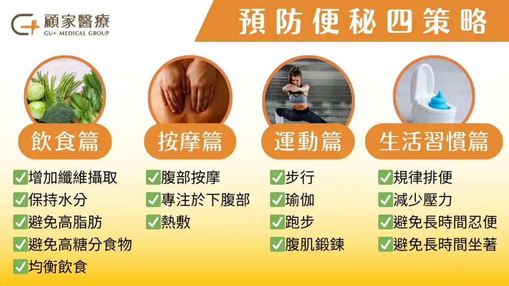 4大預防秘訣告別頑固便秘