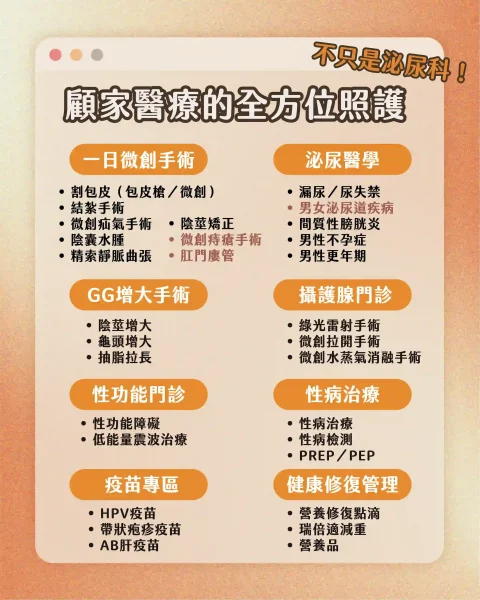 顧家醫療不只是泌尿科