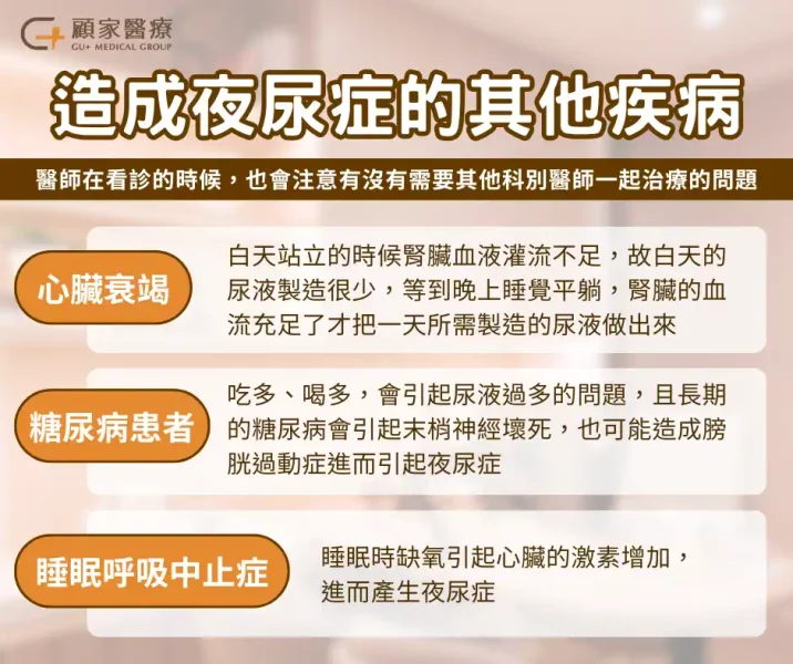 造成夜尿症的可能疾病