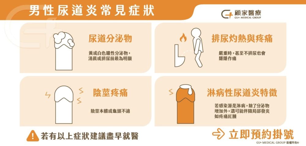 男性尿道炎常見症狀